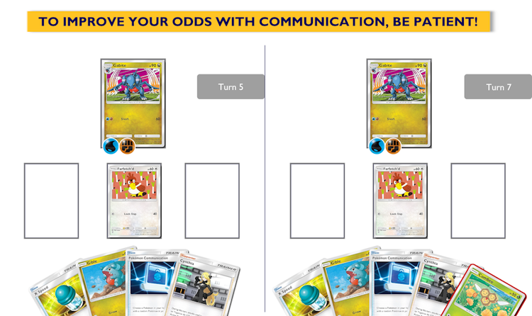 Comunicazione di Pokémon: aspetta il tuo turno!