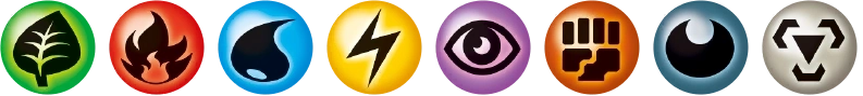 Simboli energetici